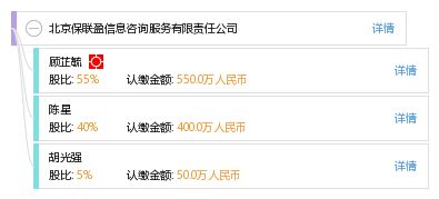 北京保联盈信息咨询服务有限责任公司 专业信息咨询服务提供商